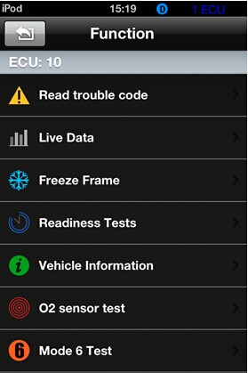 Function Display 1