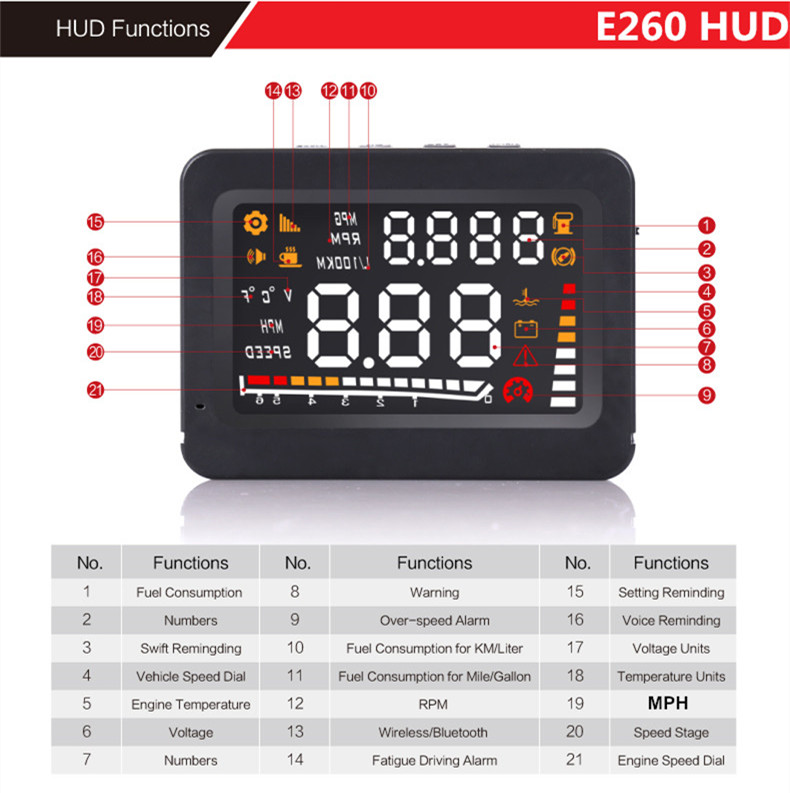 Hud Head Up Display 6