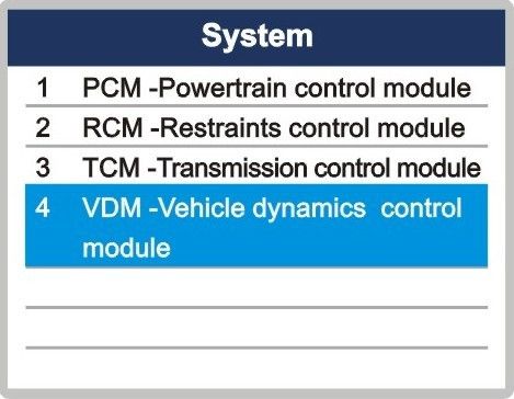 md701 code scanner 4 systems