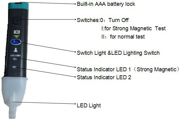 Automotive Electronic Faults Detector MST-101Display 1