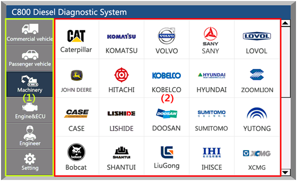 CAR FANS C800 Machinery Vehicle List