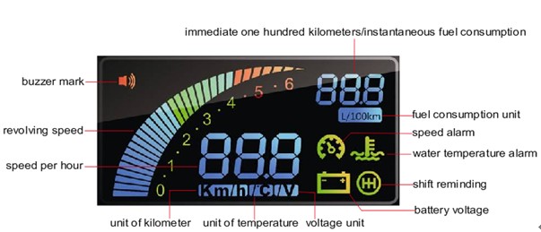 Car HUD Vehicle Head Up Display OBD鈪?OBD2 Over Speeding Warning 2