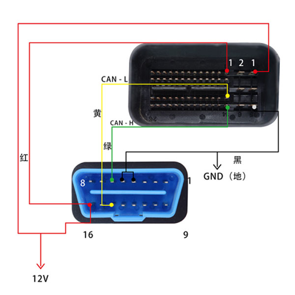 CGDI Prog BMW  Wire Connection Diagram