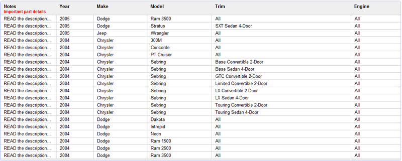 Chrysler Dodge Jeep Transponder key Chip support list 2