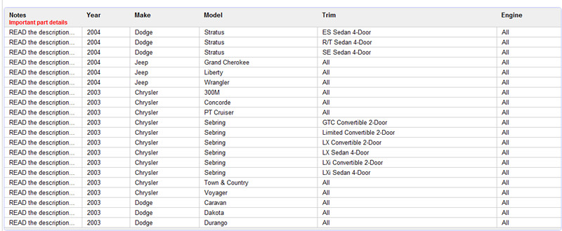  Chrysler Dodge Jeep Transponder key Chip support list 3