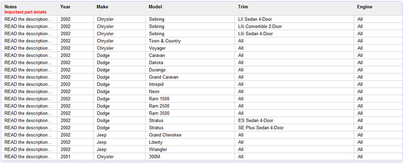 Chrysler Dodge Jeep Transponder key Chip support list 5