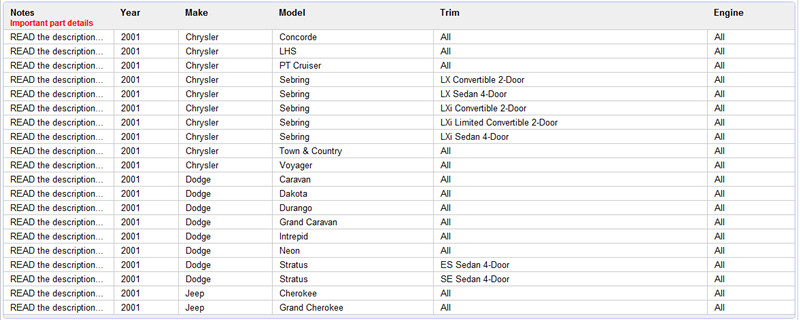  Chrysler Dodge Jeep Transponder key Chip support list 6