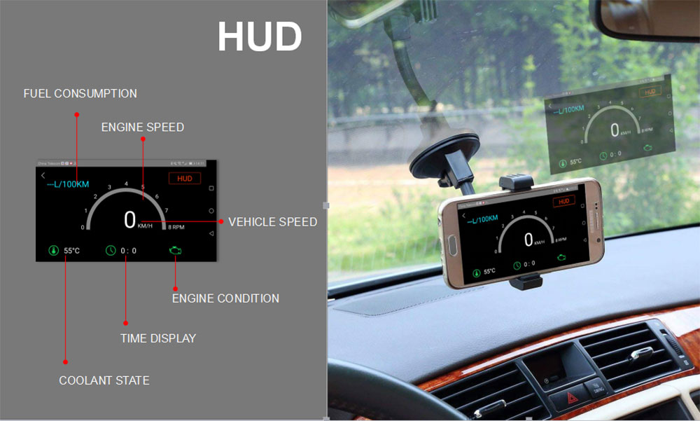 Fcar OBD2 Adapter Plug and Play Diagnostic