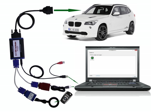 聽FLY OBD Terminator Connect to Car