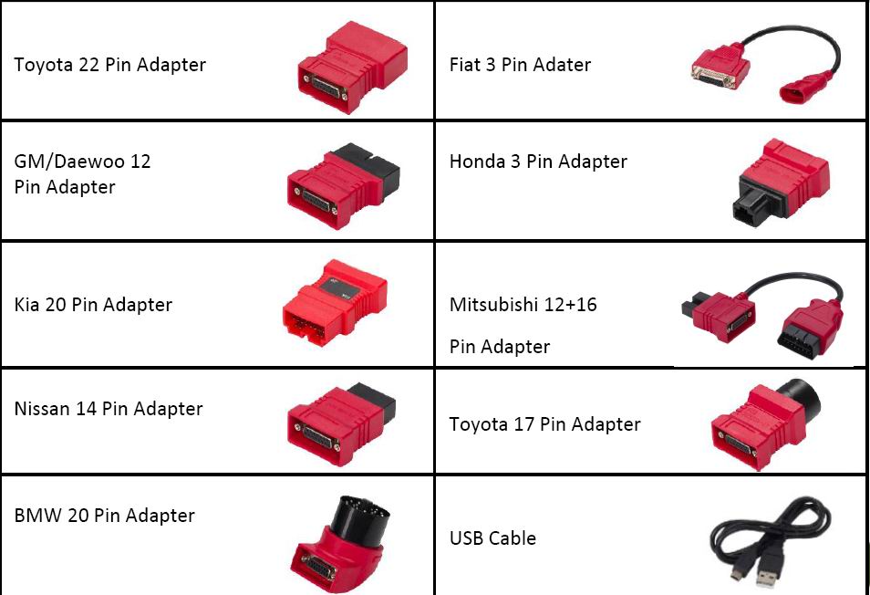 GT80 Plus Accessory Display 2