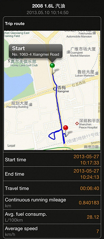 IOBD2 Bluetooth for iPhone and Android