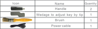 P2聽Flat Key Cutting Machine-2