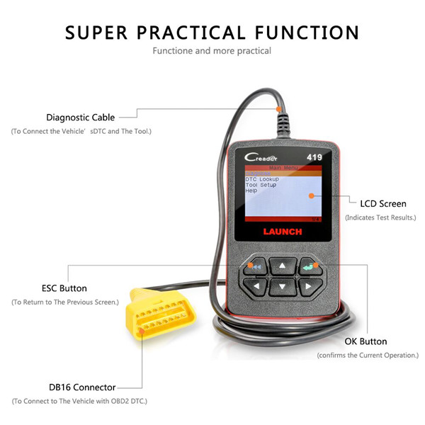 Launch CReader 419?DIY Scanner