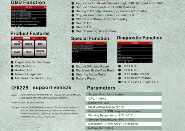 Reasons to Get CRP229 Display 2