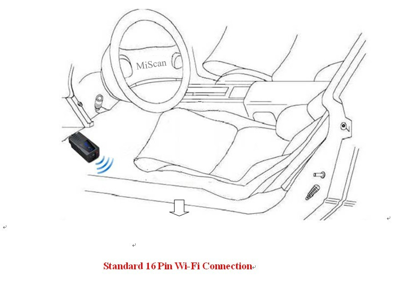 Miscan M8 Vehicle Connection 