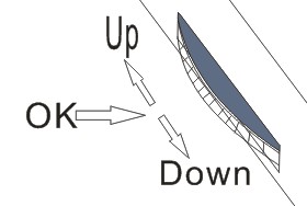 HUD Head Up Display I5-3