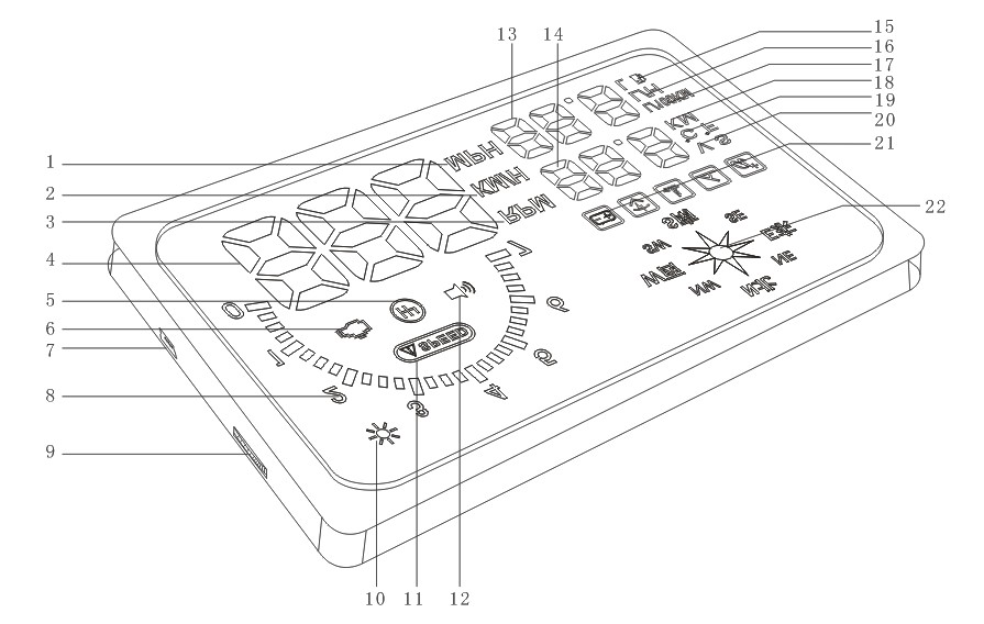 HUD Head Up Display I6