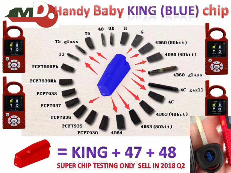 Original JMD King Chip for Handy Baby for 46/48/4C/4D/G Chip