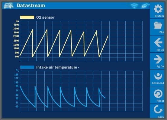 Launch X431 GDS Function Display-3