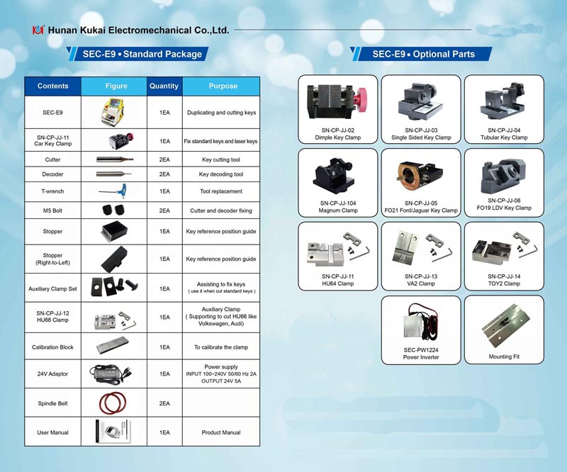 SEC-E9 Optional part