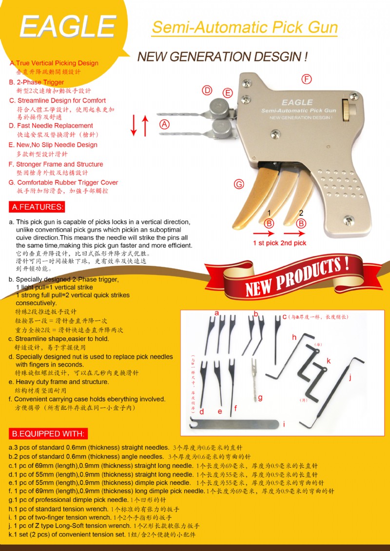 Semi-Automatic Mechanical Kock Guns Features Display