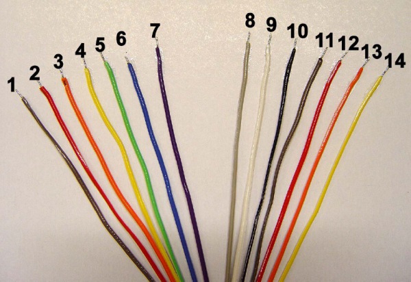 Cable Color Display