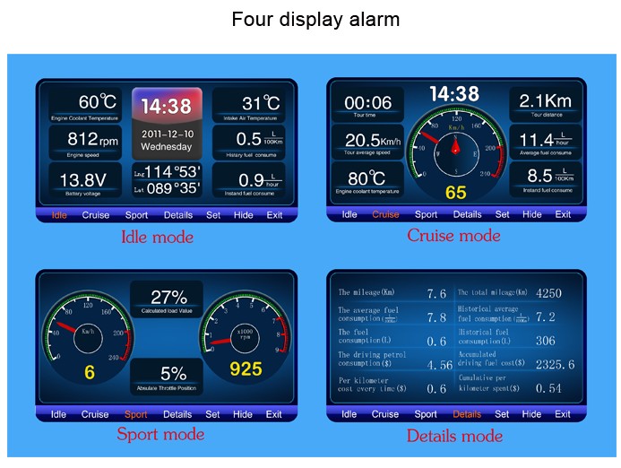 V-checker A601 Trip Computer 4 Display Alarm