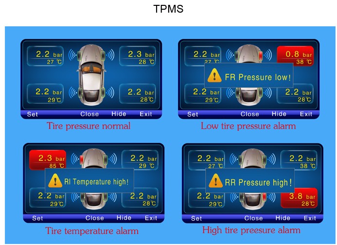 V-checker A601 Trip Computer TPMS