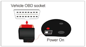 V-checker iobd module B341-7