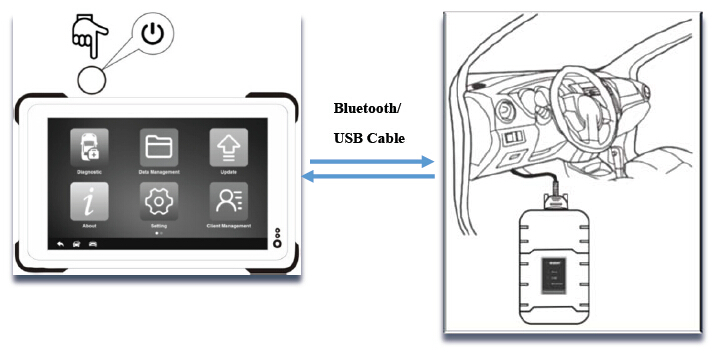 Vident iSmart900 Connection