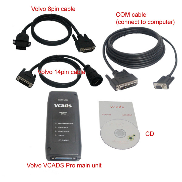 Volvo Truck Diagnostic Tool package details