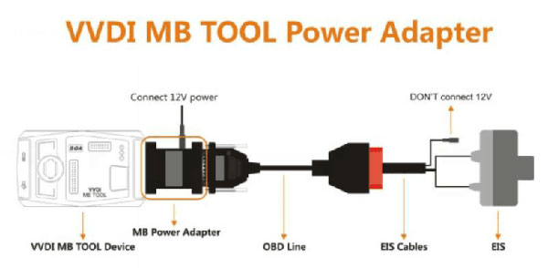VVDI MB Tool power adapter