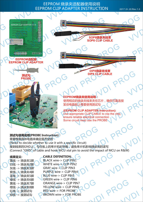 VVDI PROG Programmer EEPROM Clip Adapter 1