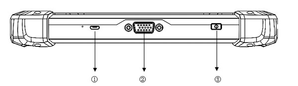 Top View of EZ300PRO Tablet