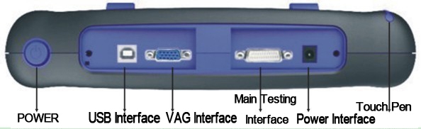 PS2 truck scanner upward side connection