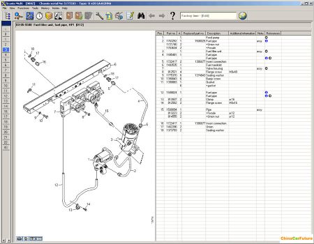 Scania Multi 2014 Spare Parts Catalog & Service Information